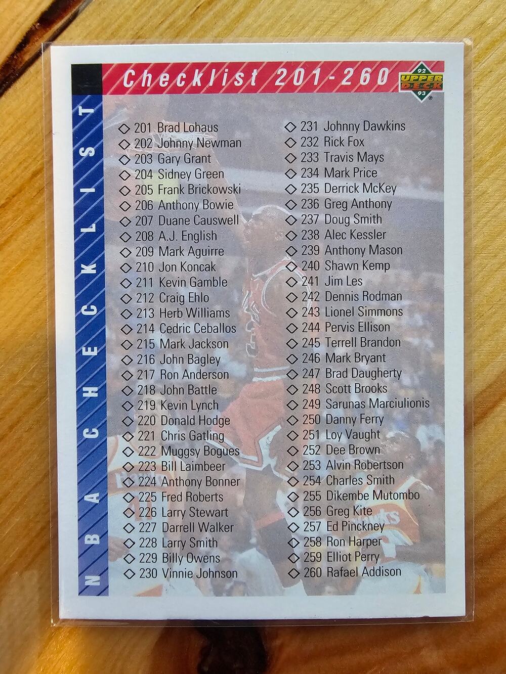 Michael Jordan 1992-1993 Upper Deck #310 Checklist - #201-310 - NBA